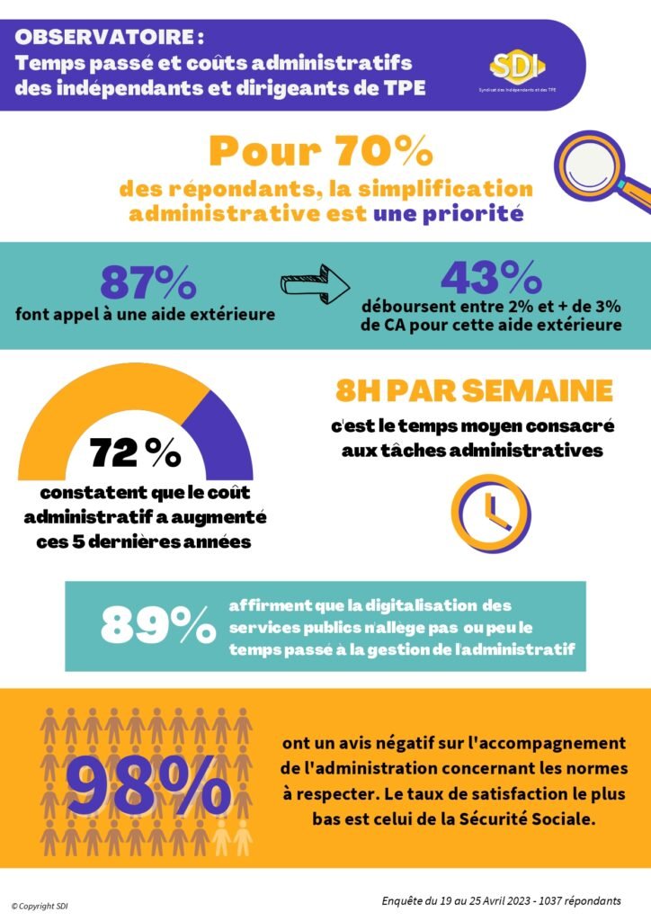 externaliser la gestion administrative